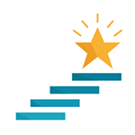 開業20年の実績